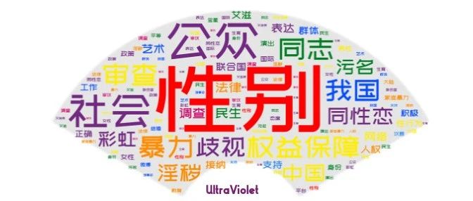 Cover Image for 投稿｜回应变幻：2024多元性别纪事（下）