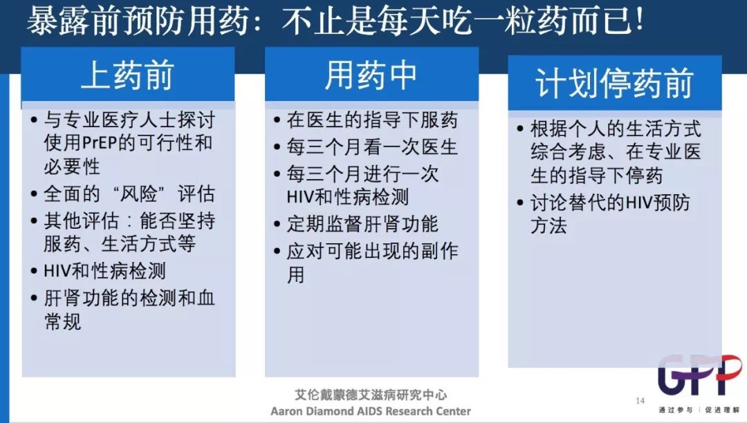 原文配图